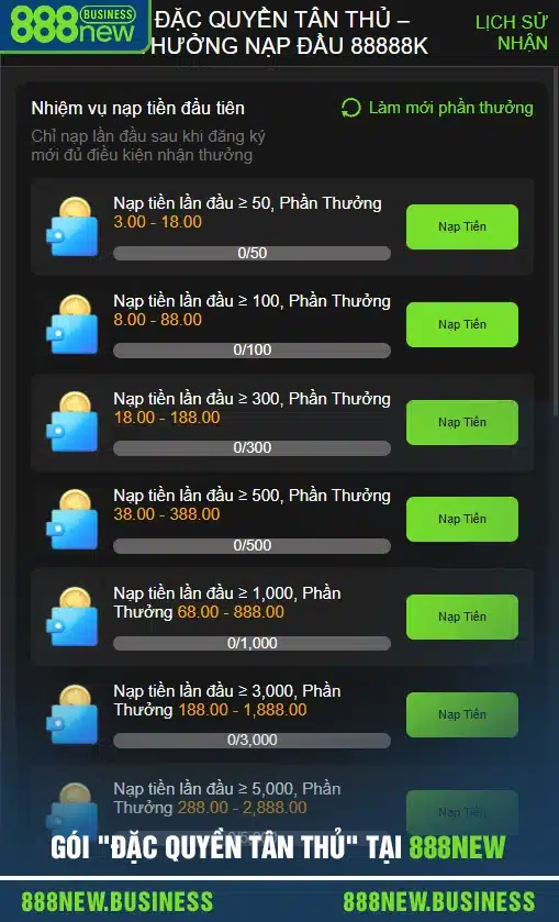 Chi tiết gói "đặc quyền tân thủ" tại 888new